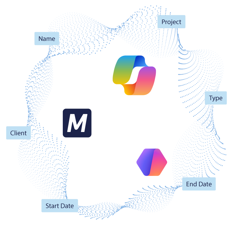 M365-Copilot-page-Supercharge-M365-Investment-2