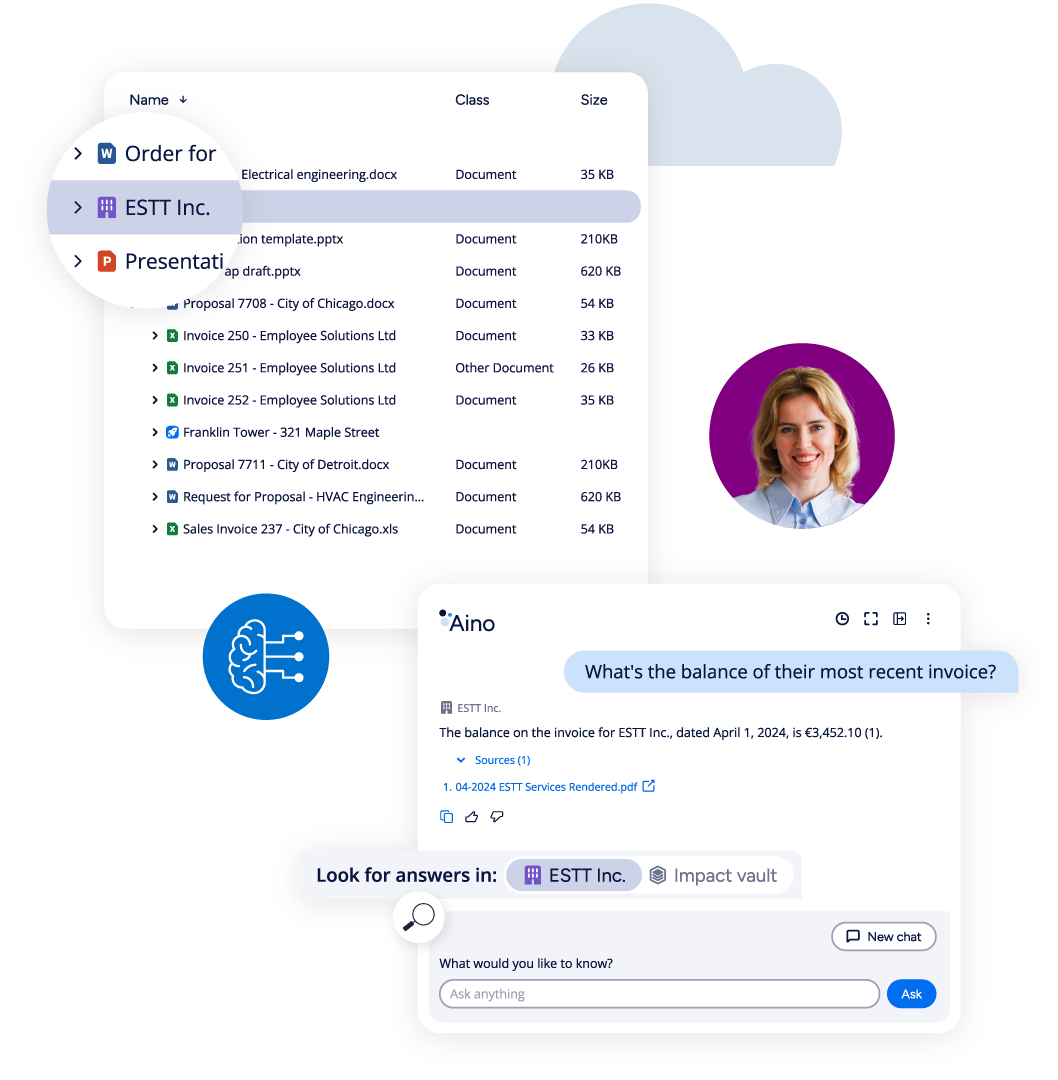 Website-image-AI-Aino-scoping-2